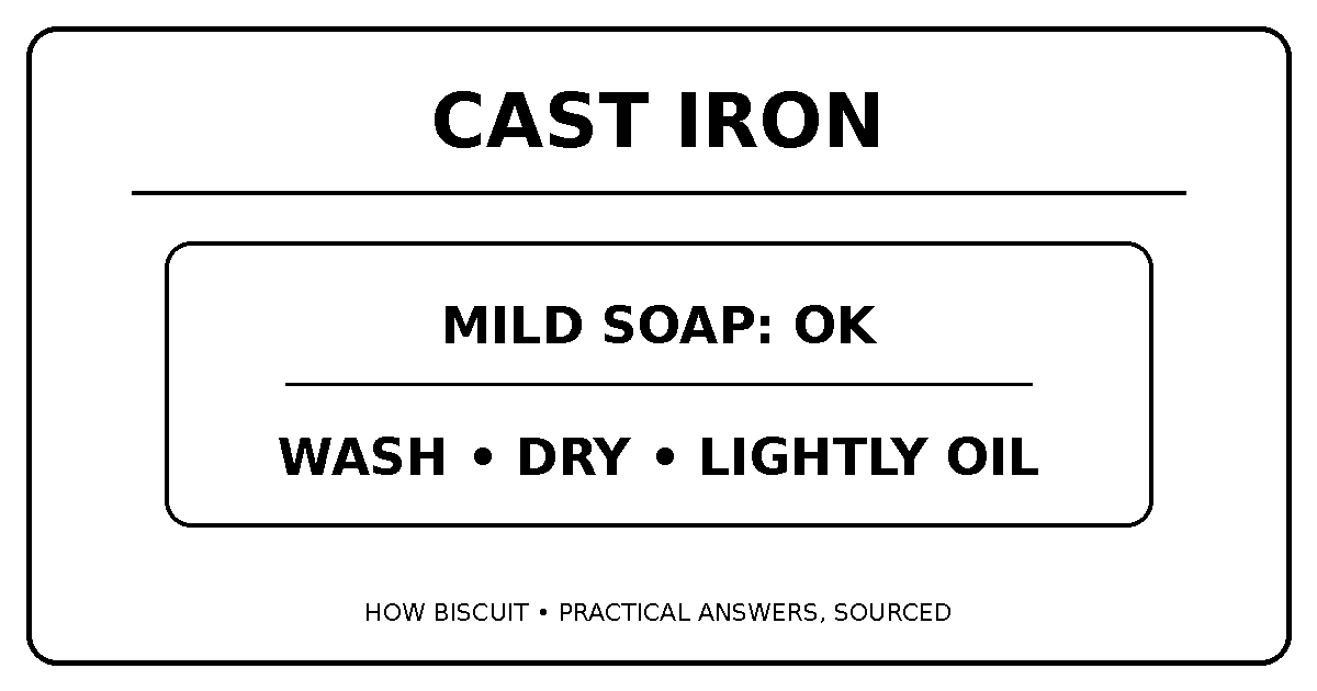 Diagram summarizing Can You Use Soap on Cast Iron?