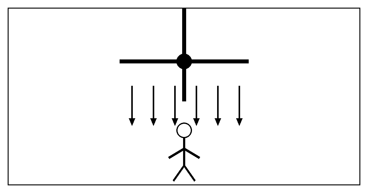 Diagram of a ceiling fan moving air toward a person while room temperature stays mostly unchanged